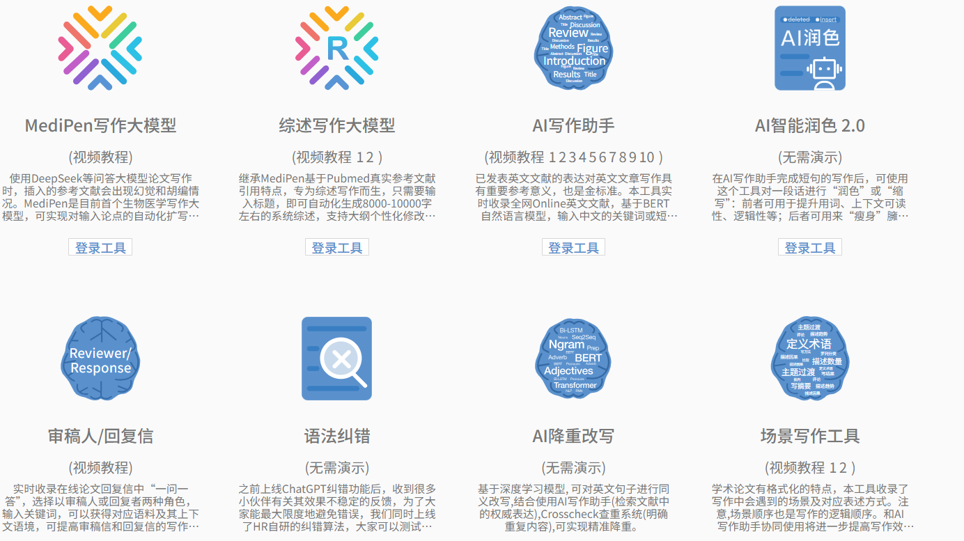 科研者之家:AI润色与降重